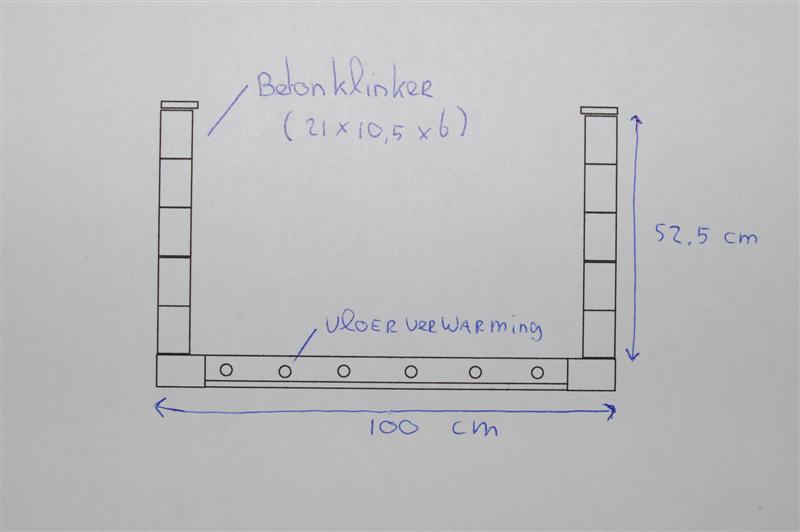 Tekening kamervijver